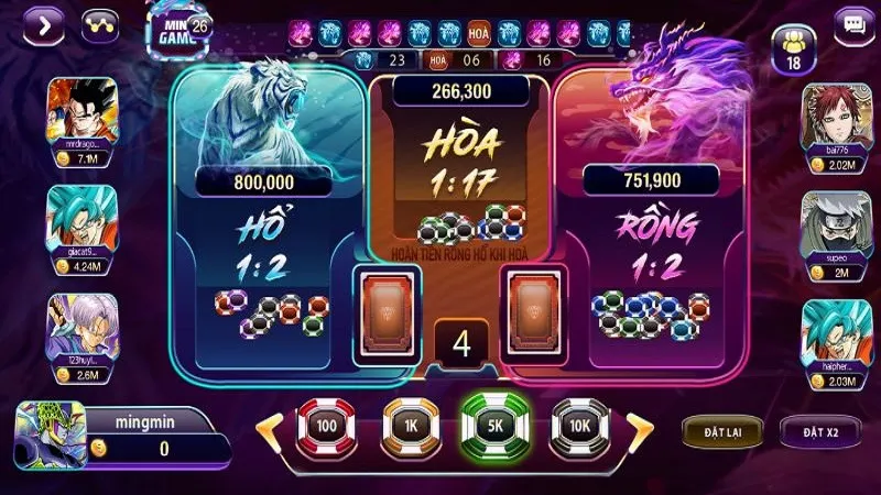 Rồng hổ tại Vipwin kỹ năng phân tích